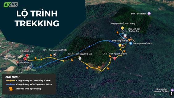 🔥 TEAM BUILDING 2025  “STEP IN - STAND TALL – WIN IT ALL” – LỘ TRÌNH TREKKING & QUY TẮC AN TOÀN! 🔥
